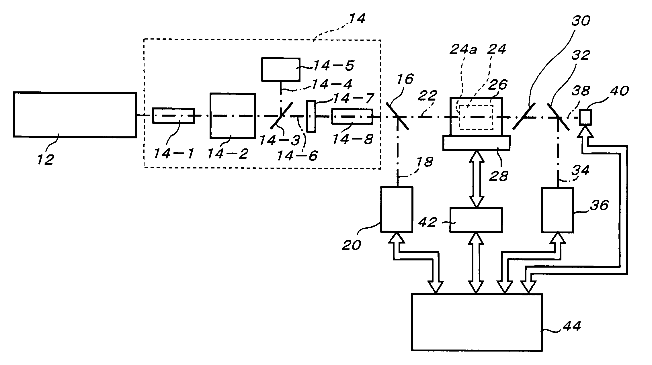 Method of evaluating non-linear optical crystal and device therefor and wavelength conversion method and device therefor