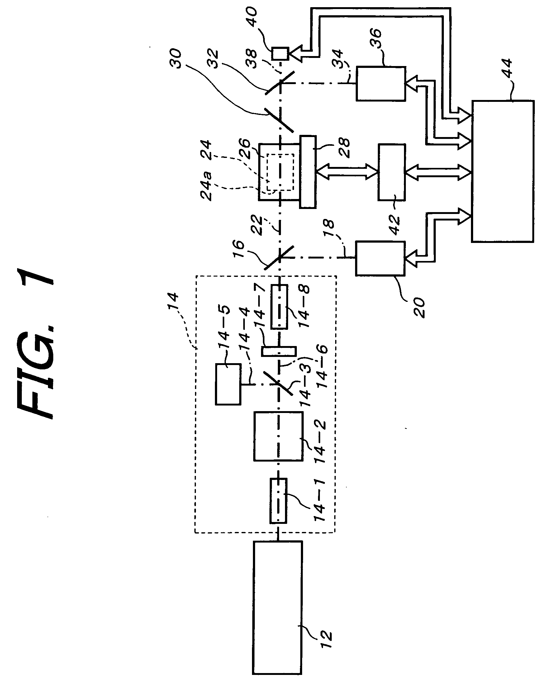 Method of evaluating non-linear optical crystal and device therefor and wavelength conversion method and device therefor