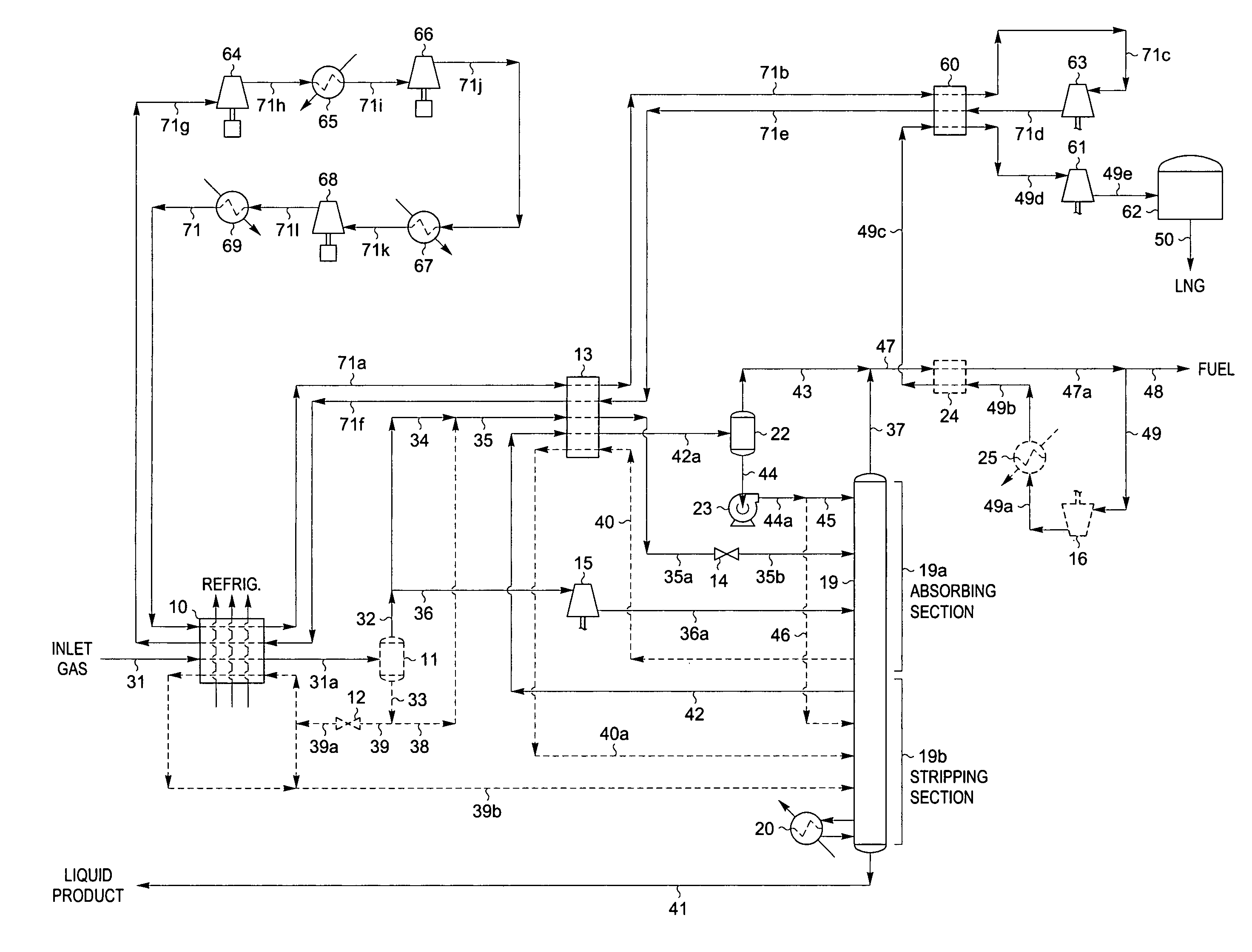 Natural gas liquefaction