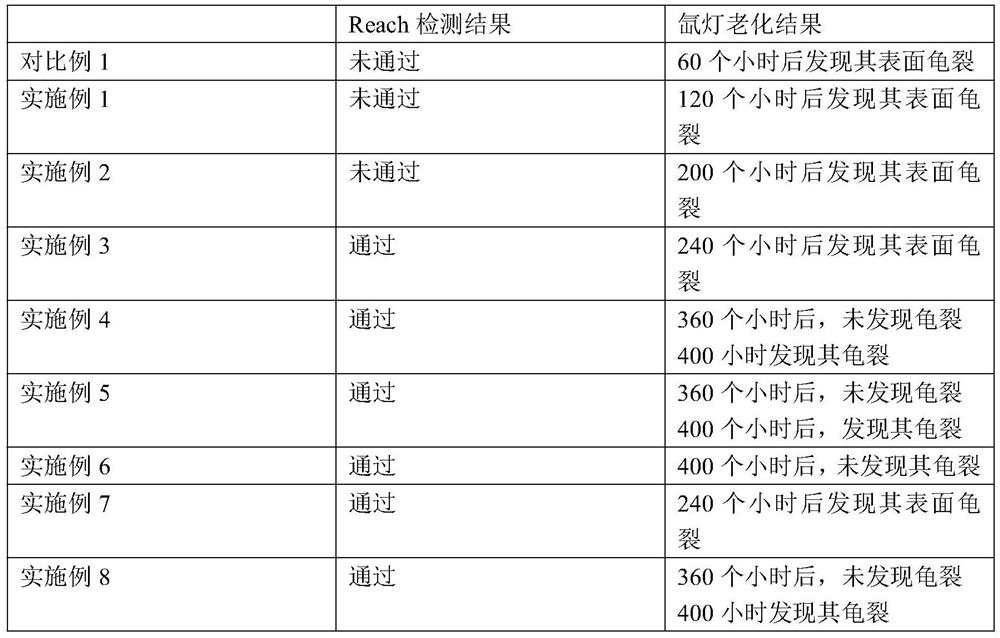 Rubber-plastic foam insulation material masterbatch and method for preparing rubber-plastic foam insulation material