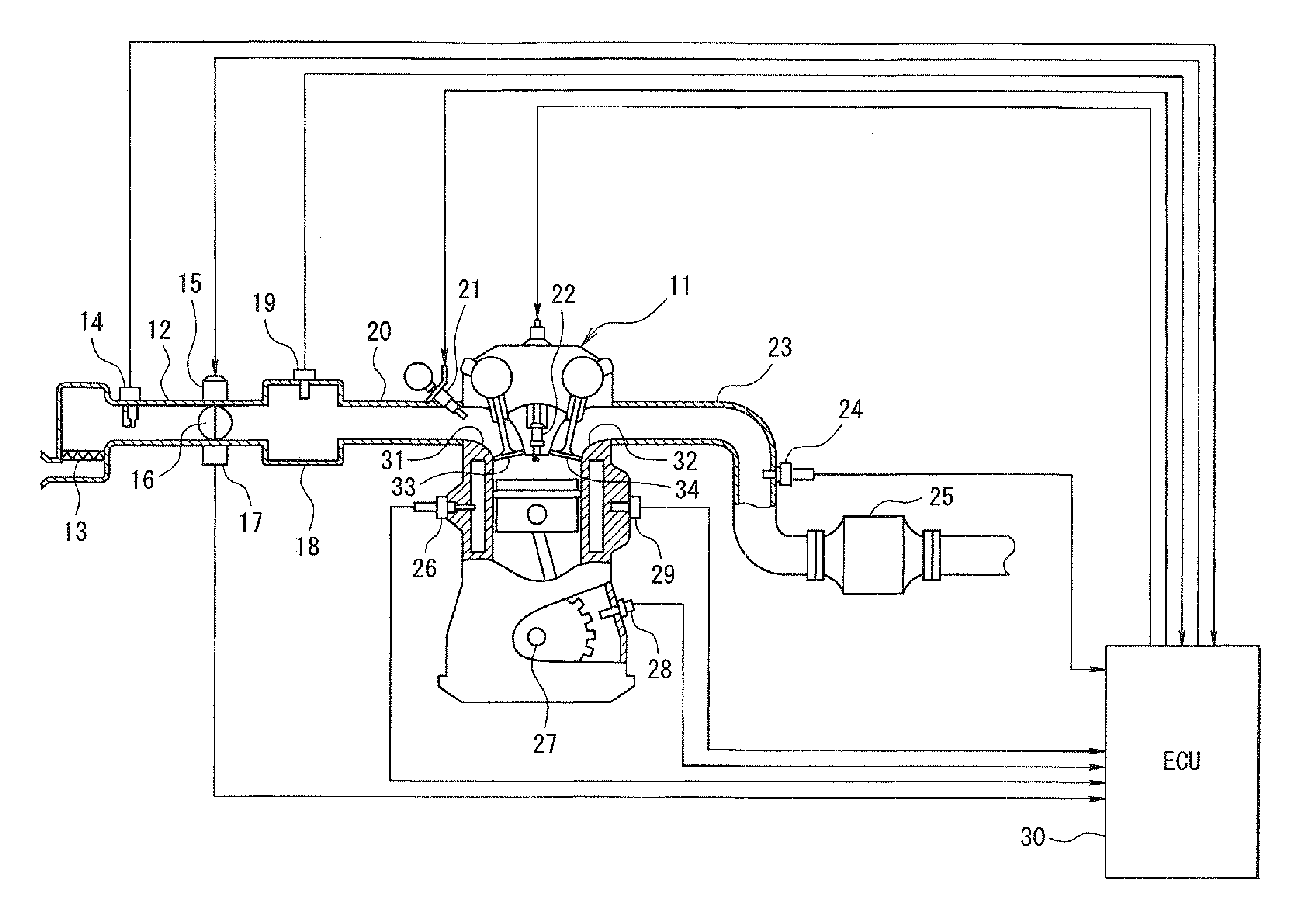 Control device of internal combustion engine