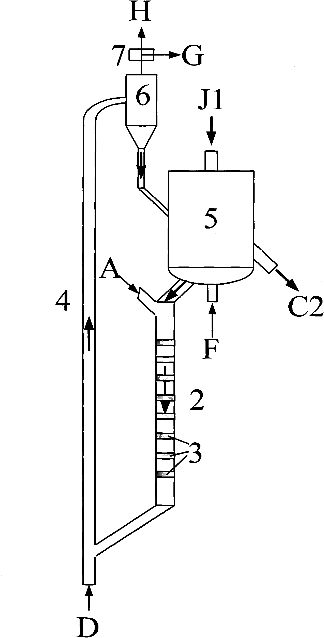 Method for preparing chlorinated polyvinyl chloride by low-temperature plasma circulating fluidize bed and device