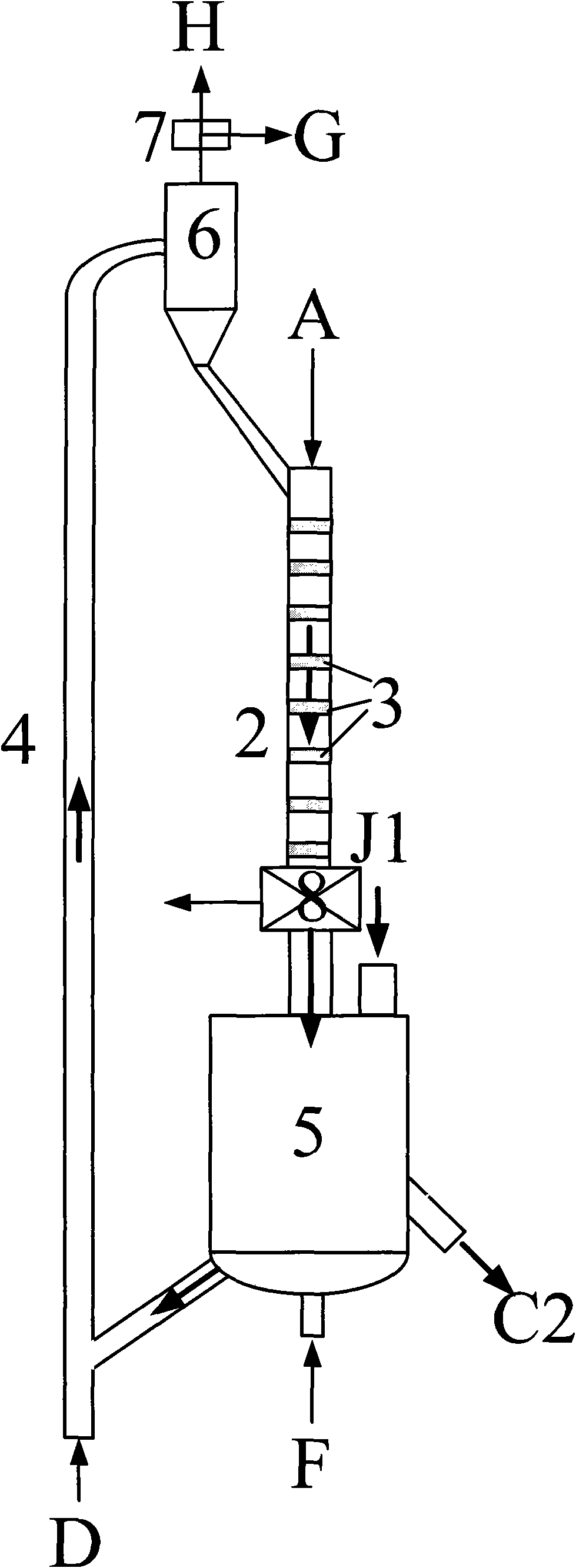 Method for preparing chlorinated polyvinyl chloride by low-temperature plasma circulating fluidize bed and device