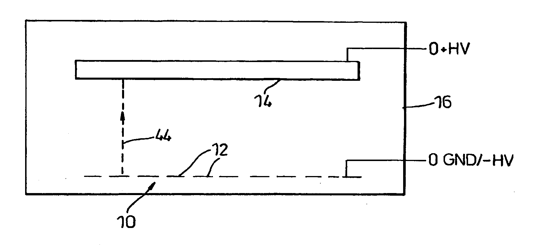 X-Ray Sources