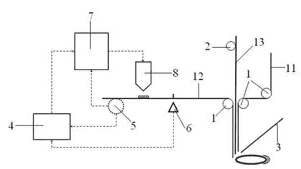 Device and method for manufacturing lithium ion battery winding spacing