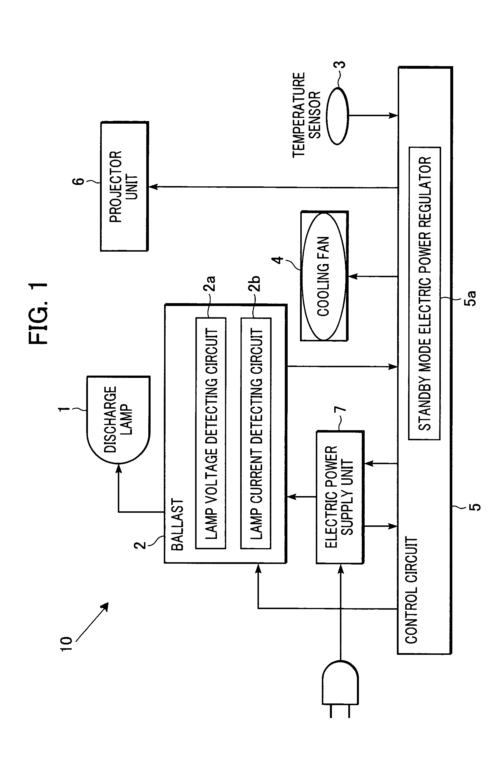 Projector and image projection system