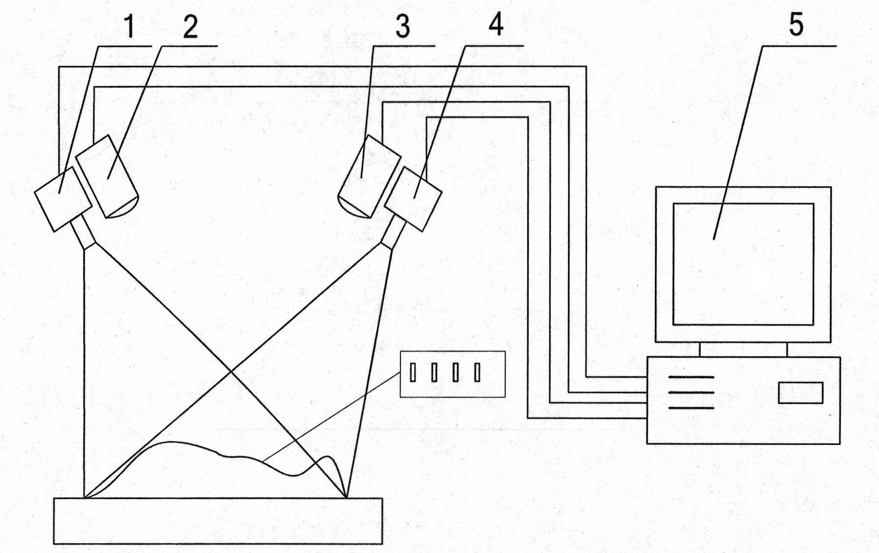 Measurement method of three-dimensional speckle strain measurement device