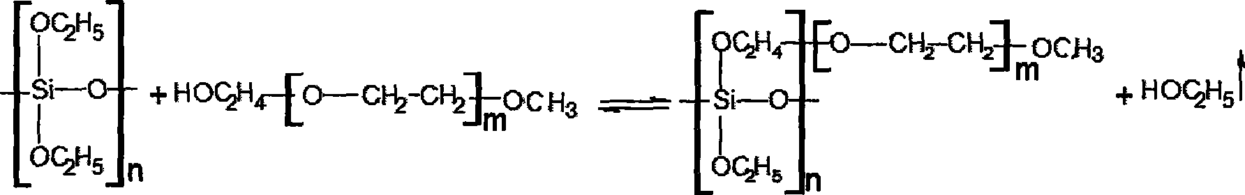 Ultra-hydrophobic nanometer SiO2/high polymer complex film and preparation method thereof