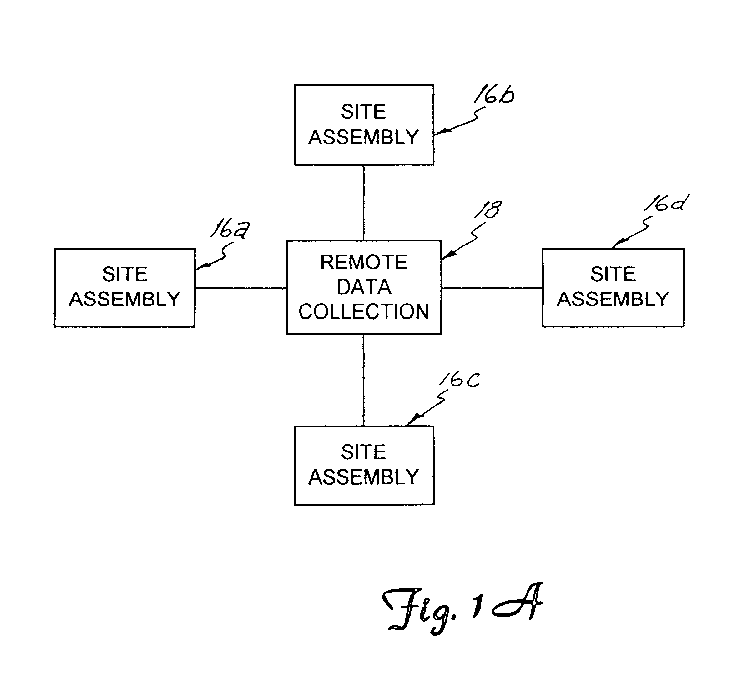 Environment monitoring system