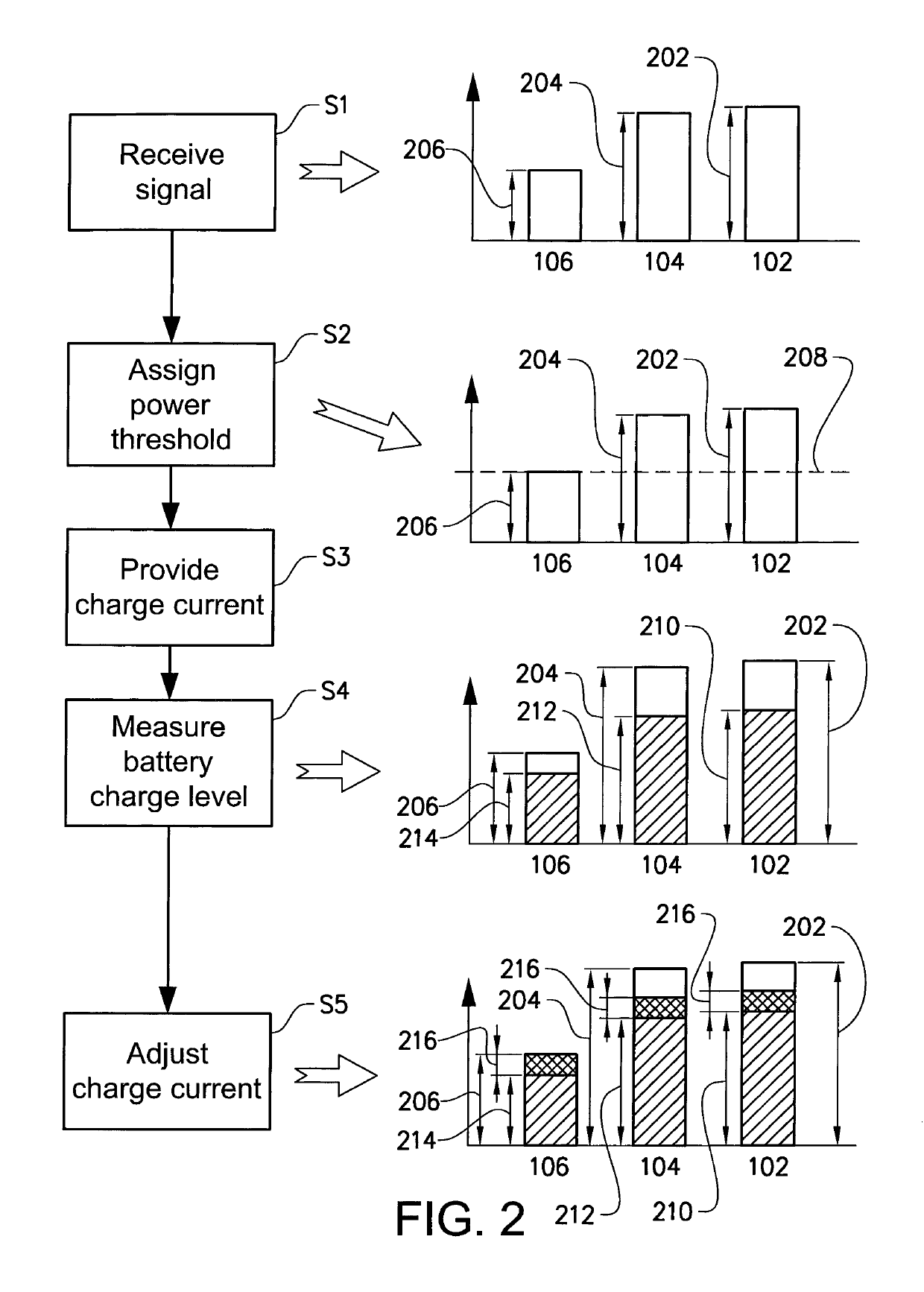 Method for controlling an energy storage system