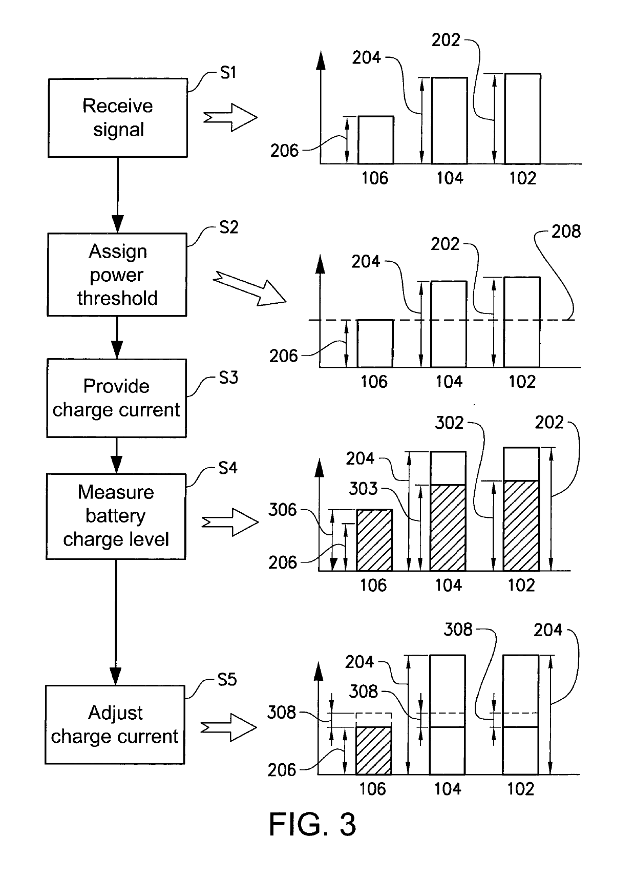 Method for controlling an energy storage system