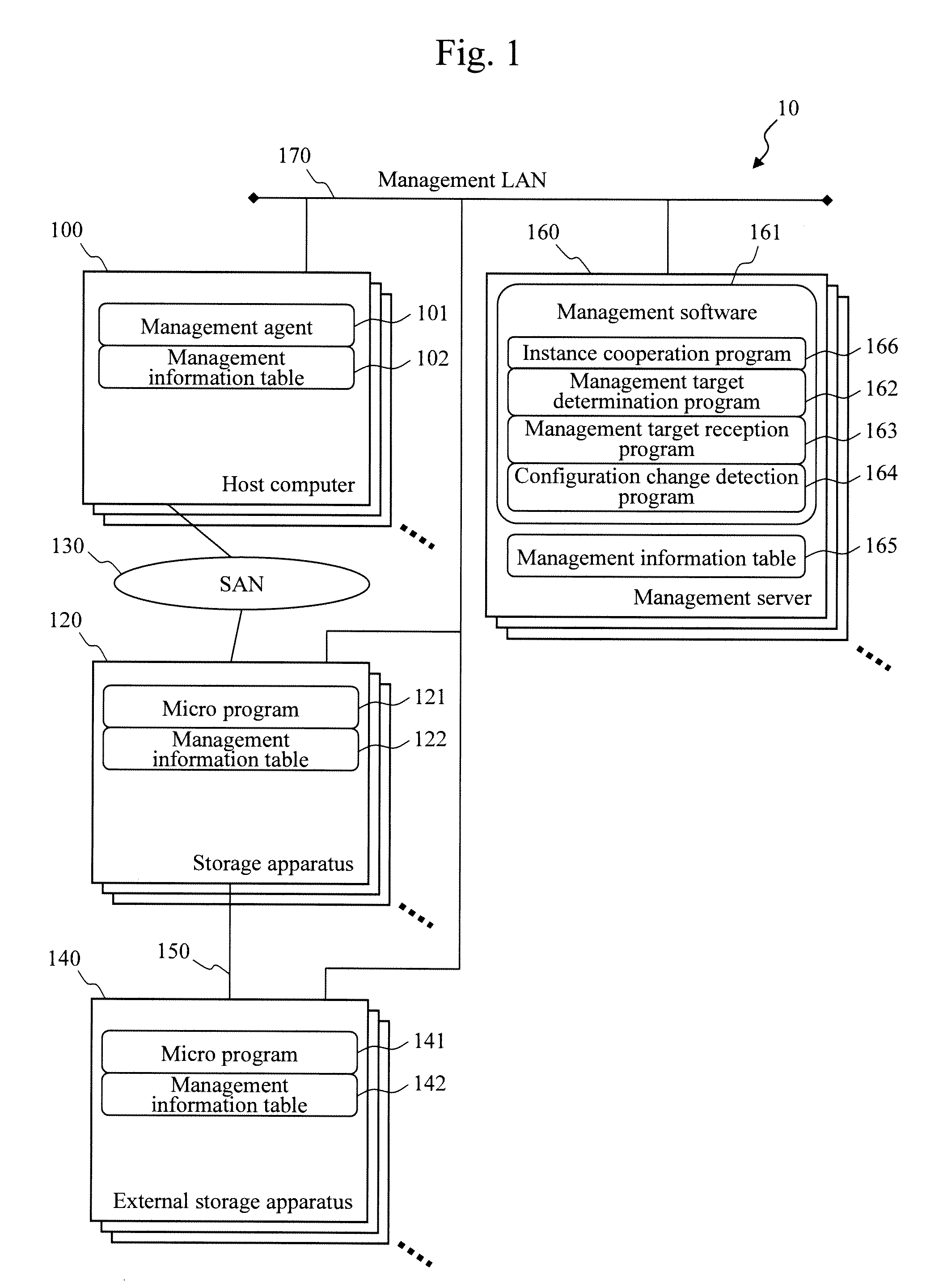 Computer system and management method for the computer system and program