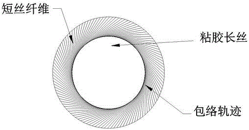 Core-sheath composite yarn and preparation method thereof