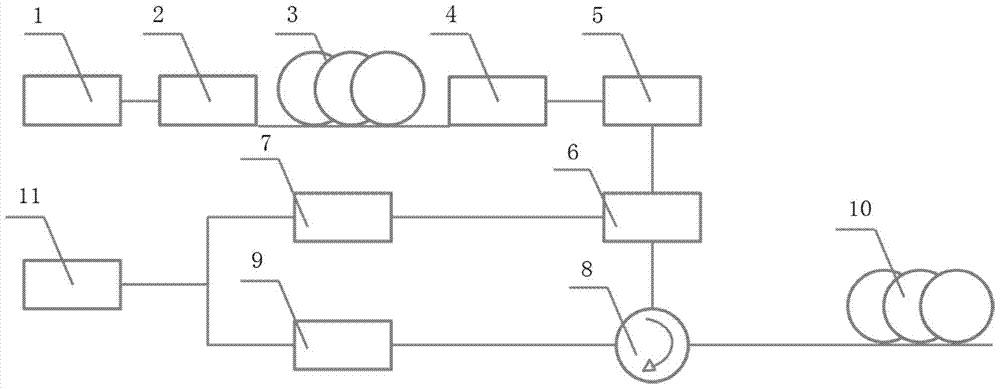 A correlative optical time domain reflectometer based on an all-fiber wide-spectrum chaotic light source