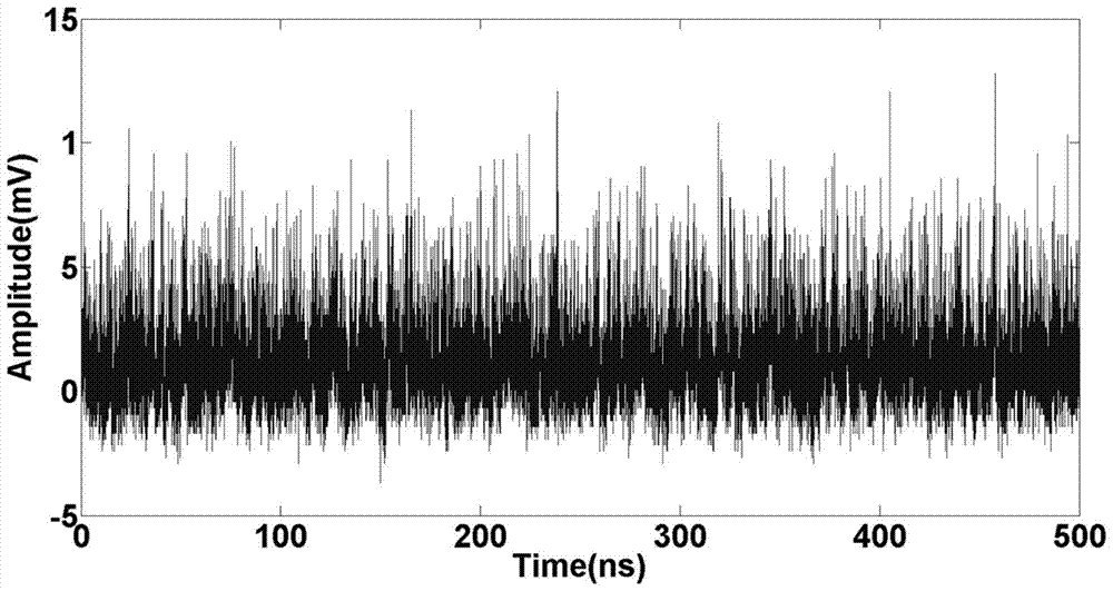 A correlative optical time domain reflectometer based on an all-fiber wide-spectrum chaotic light source