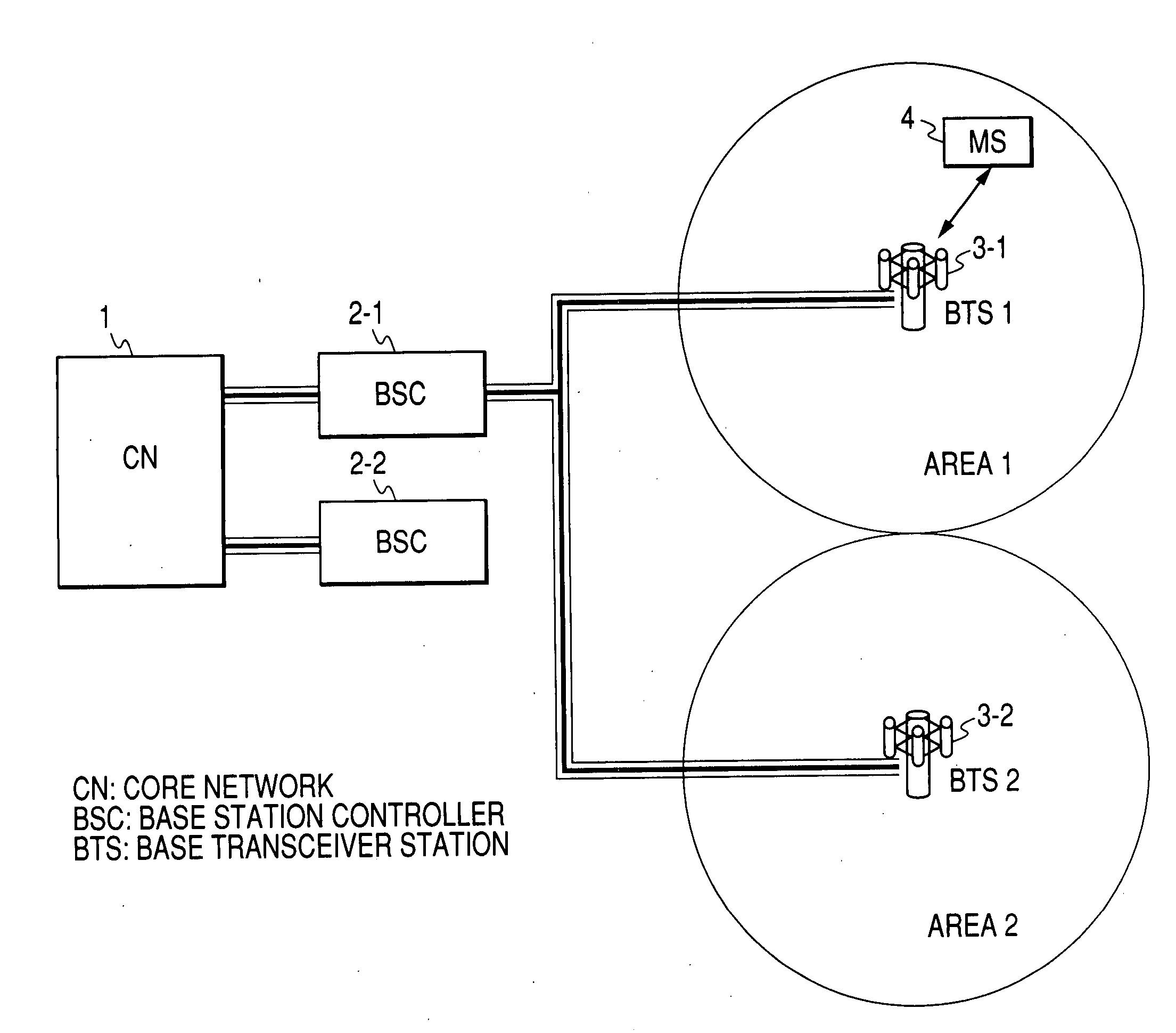 Base station apparatus and control method for controlling channel density