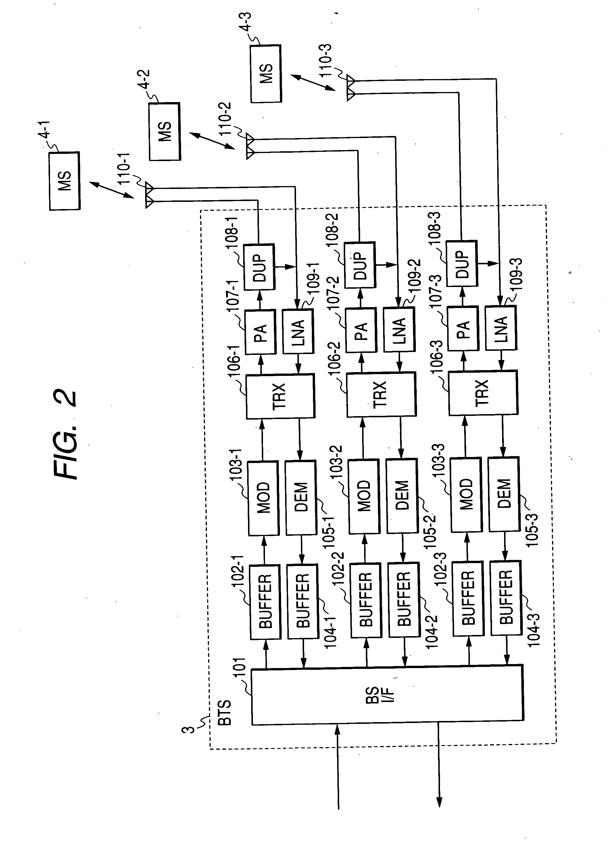 Base station apparatus and control method for controlling channel density