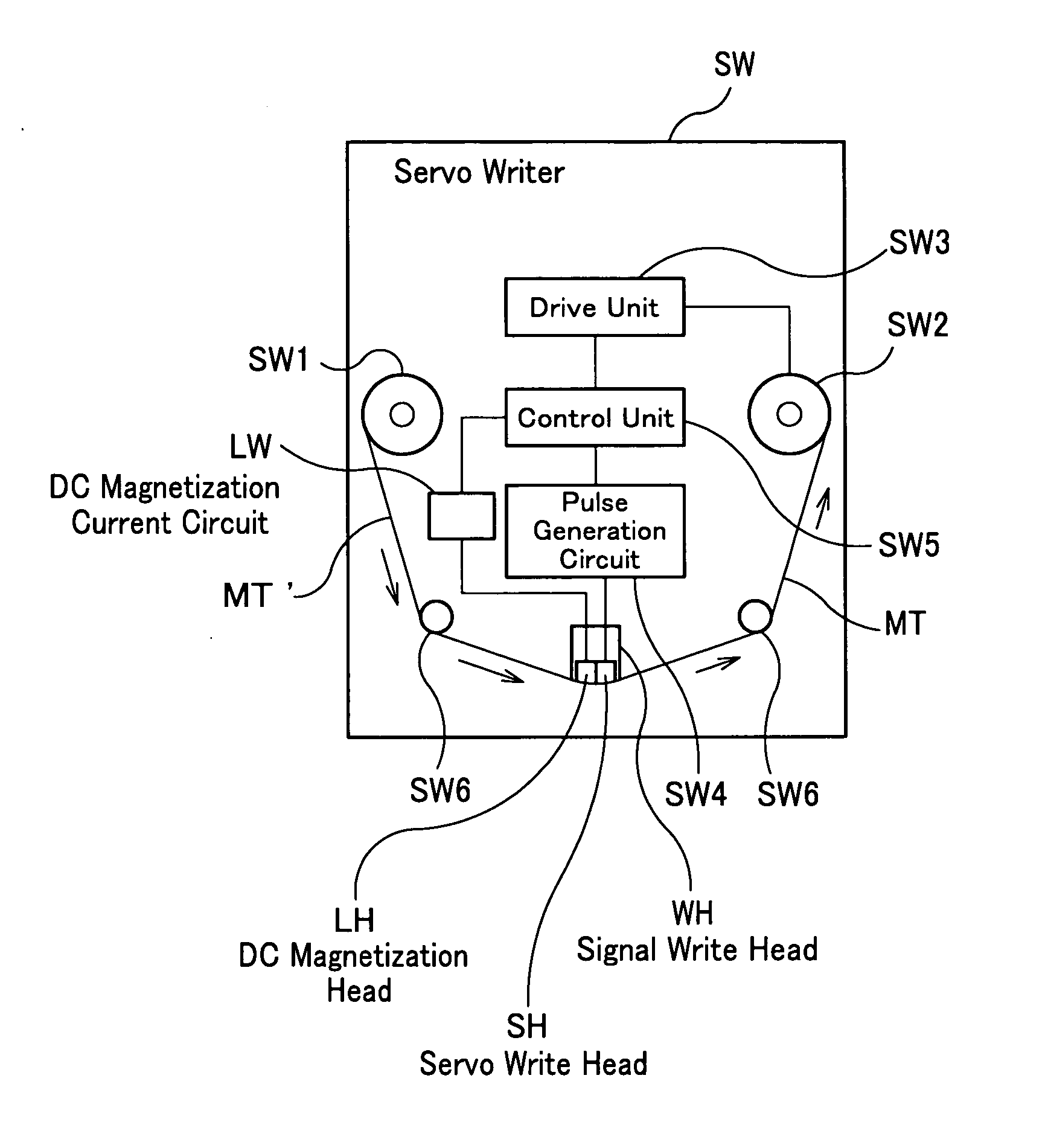 Magnetic tape and maufacturing method thereof, and servo writer and servo write method