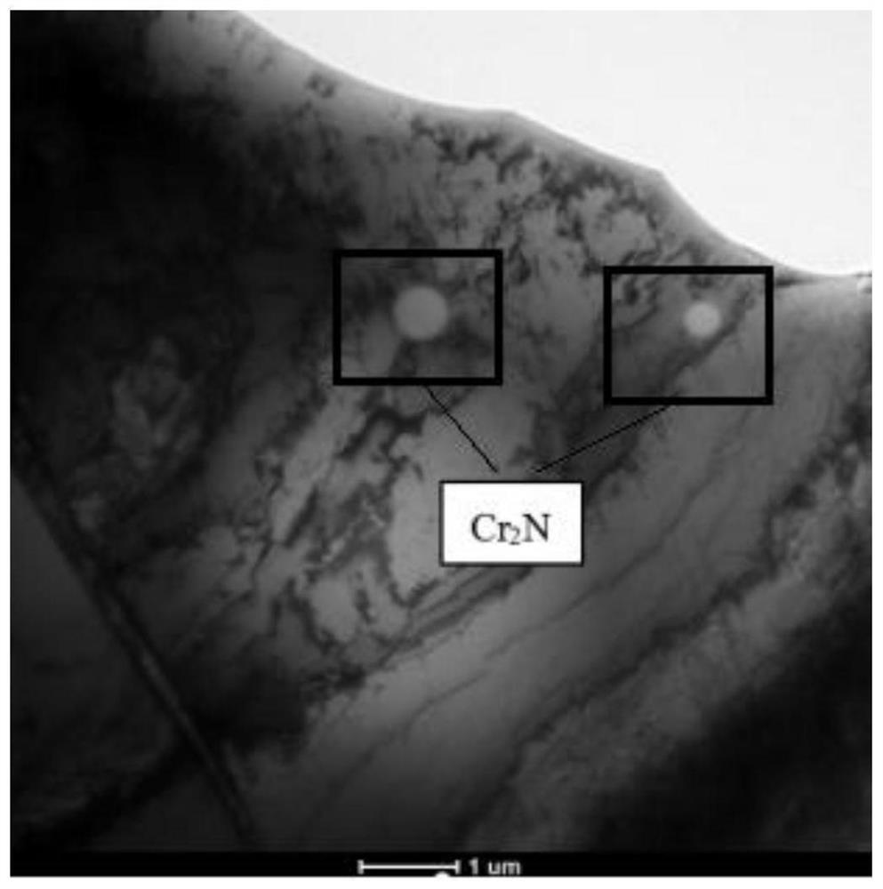 Low-nickel austenitic stainless steel flux-cored welding strip and preparation method thereof