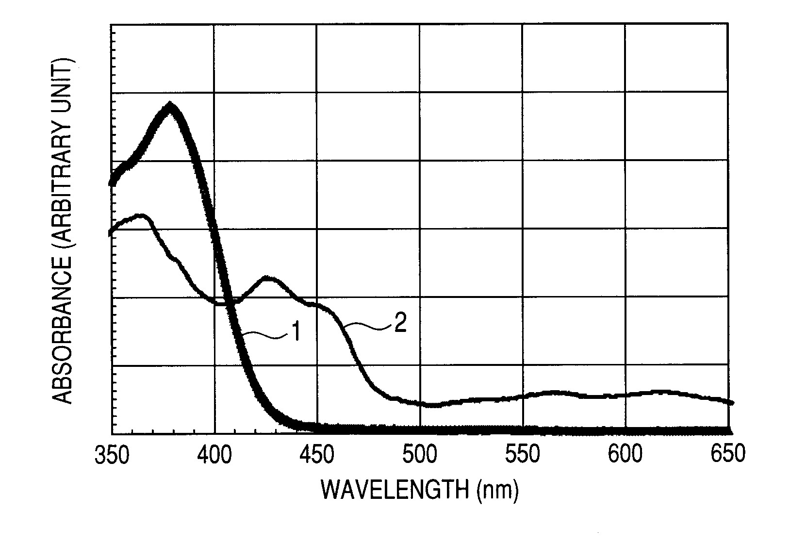 Organic light emitting device