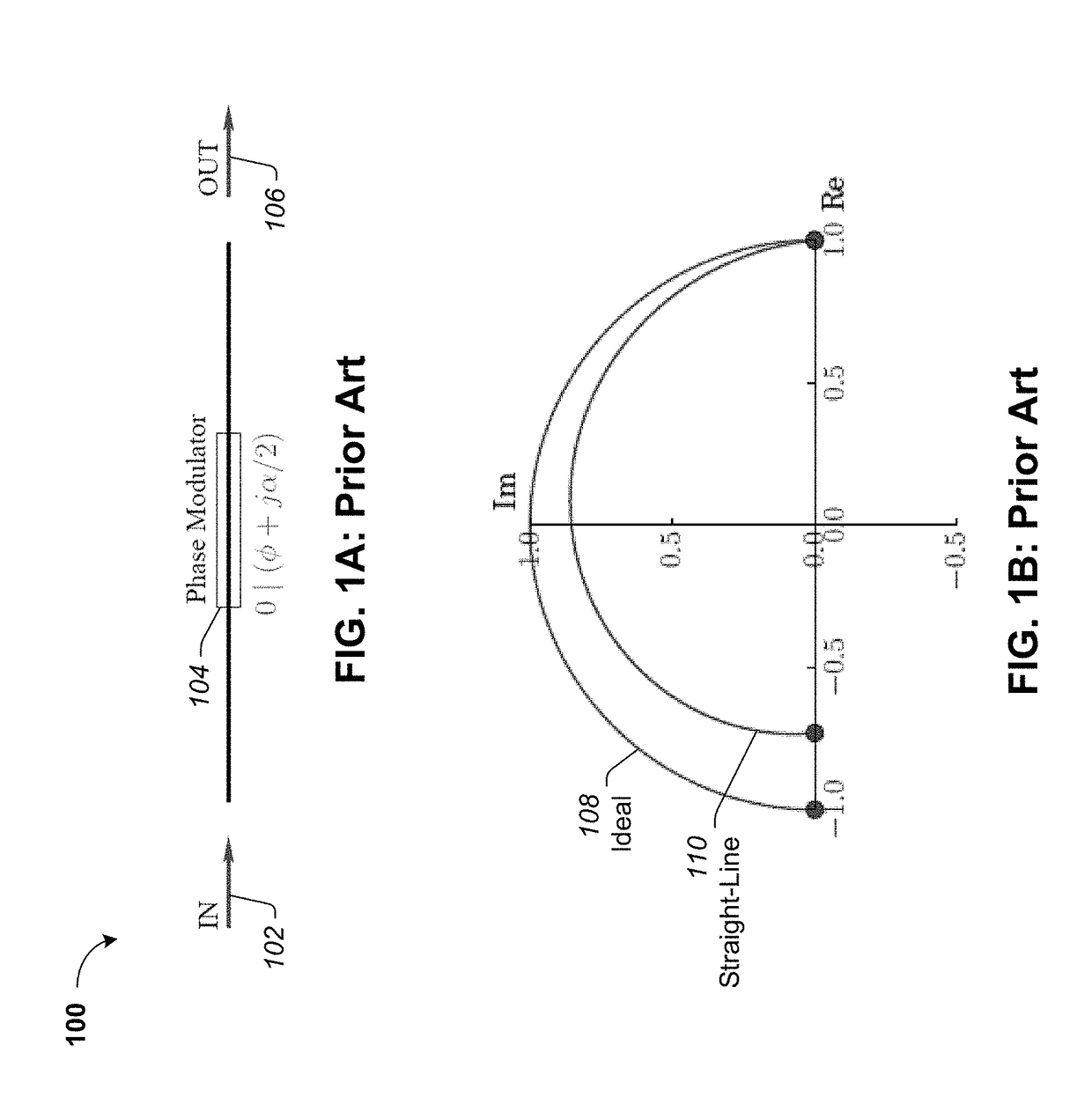 Electro-optic phase modulator with no residual amplitude modulation