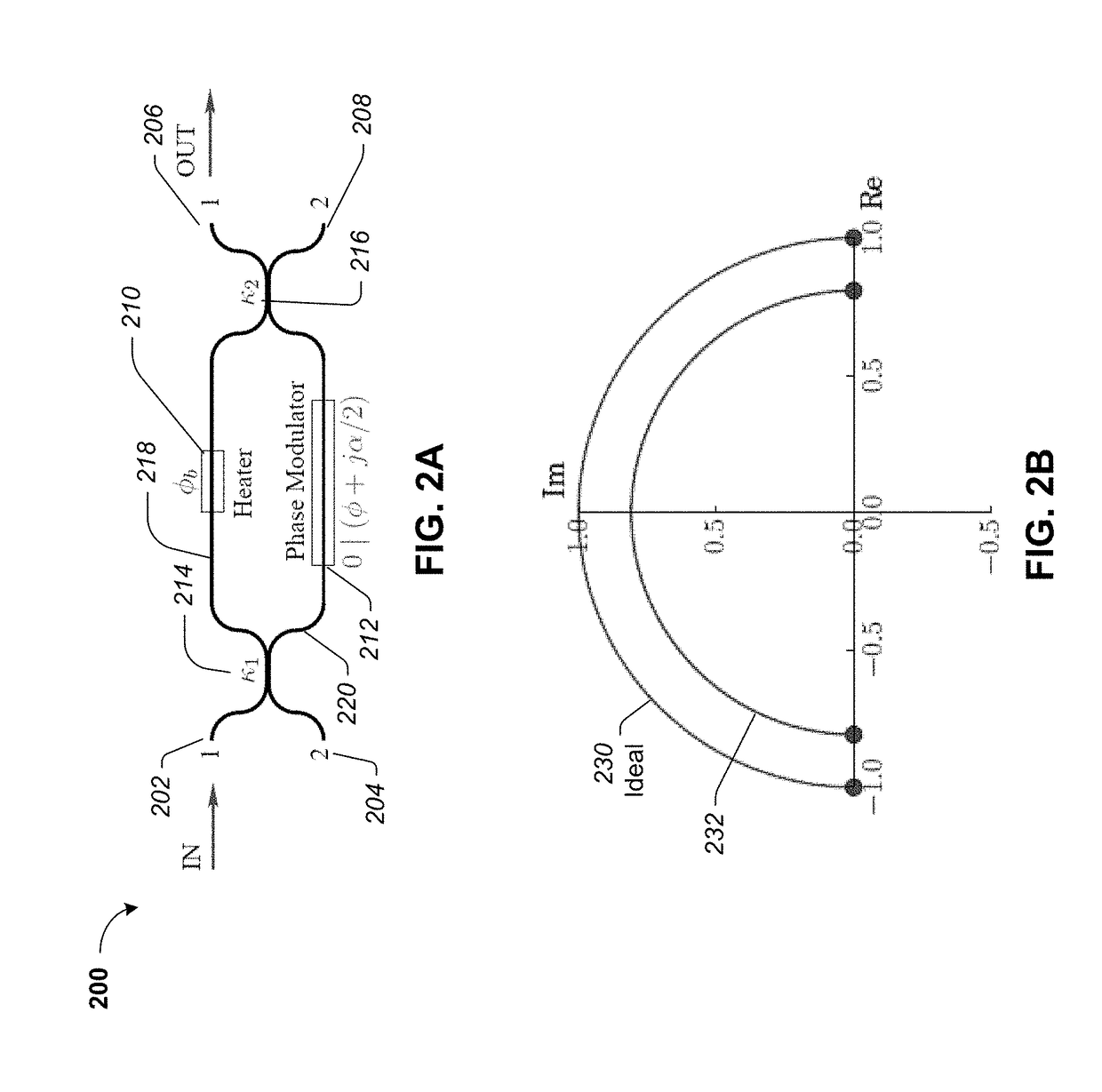 Electro-optic phase modulator with no residual amplitude modulation