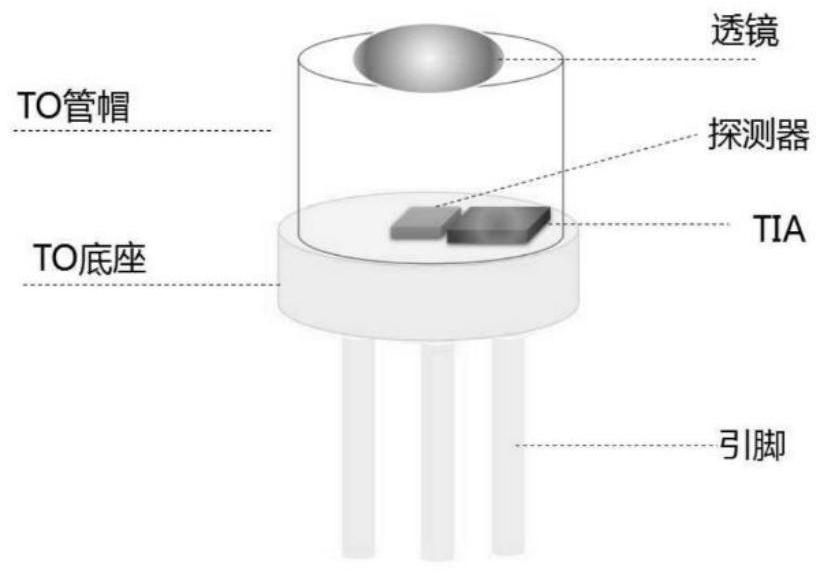 Protective layer of semiconductor photoelectric chip and production process of semiconductor