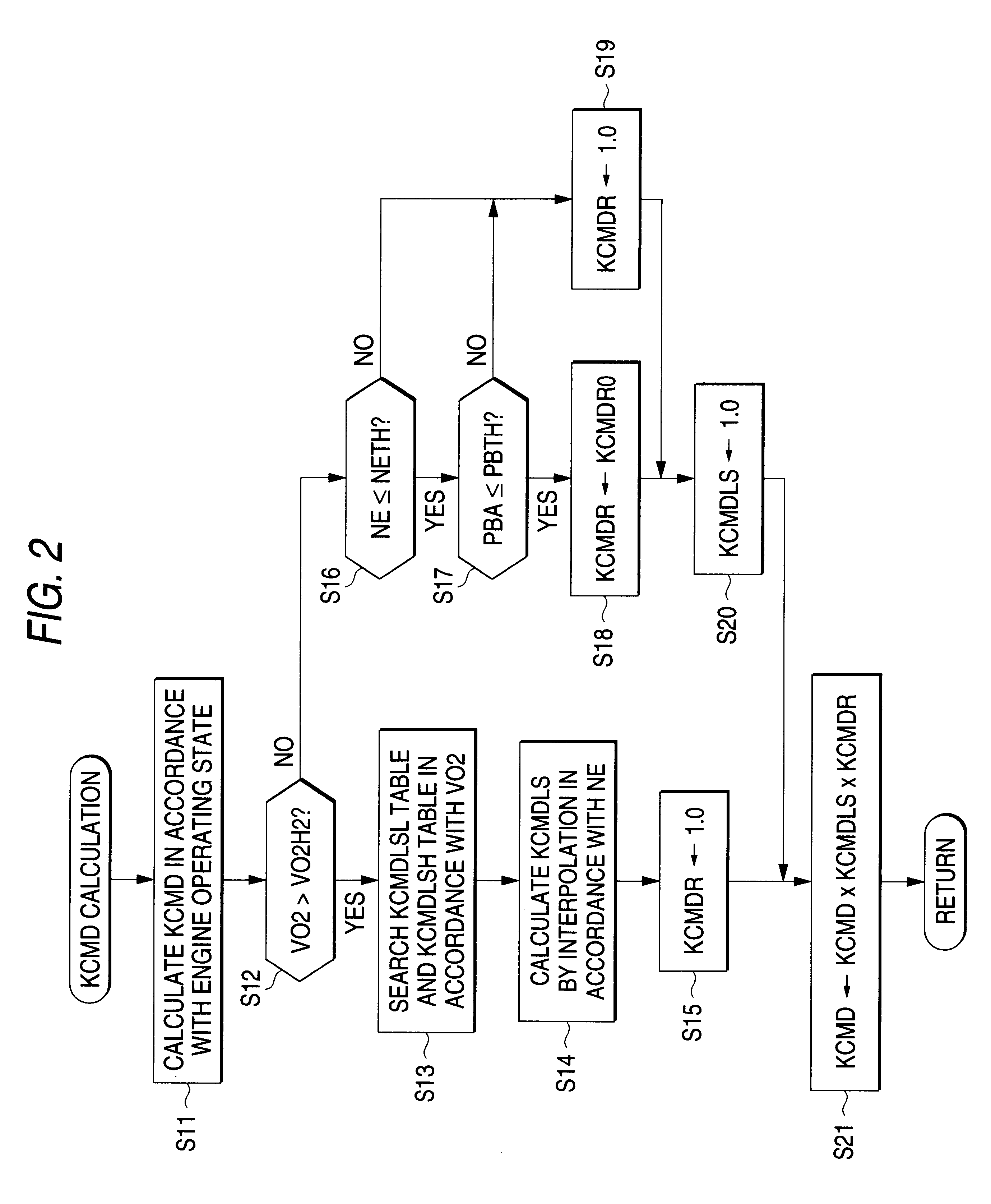 Exhaust gas purifying apparatus for internal combustion engine