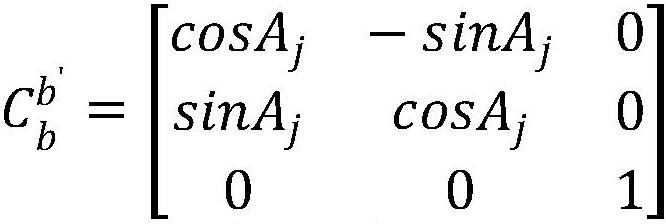 Multi-platform Heading Attitude Determination Method for Communication-in-Motion Antenna Based on Transfer Alignment