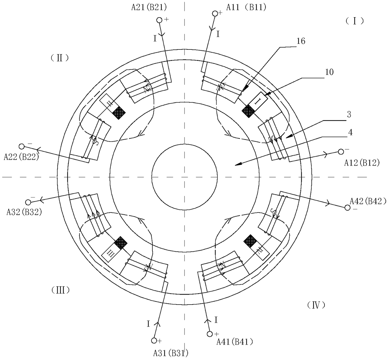 Five-freedom-of-degree magnetic levitation bearing dual contrary complementary electric excitation controller