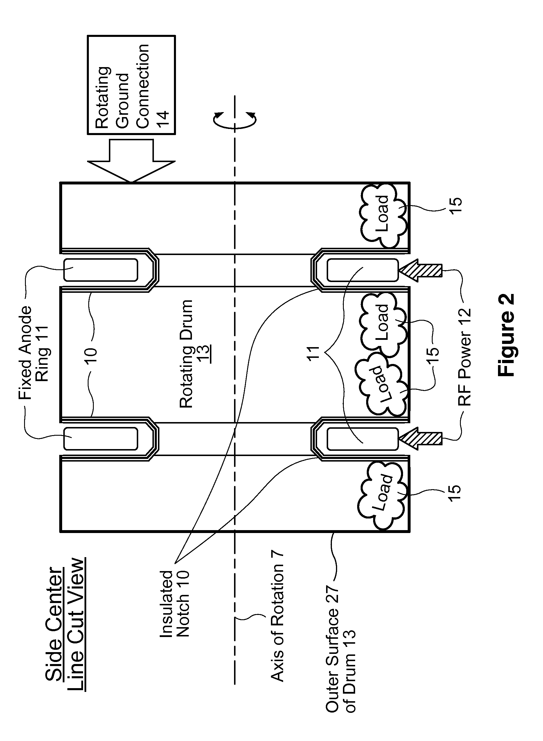 Fixed radial anode drum dryer