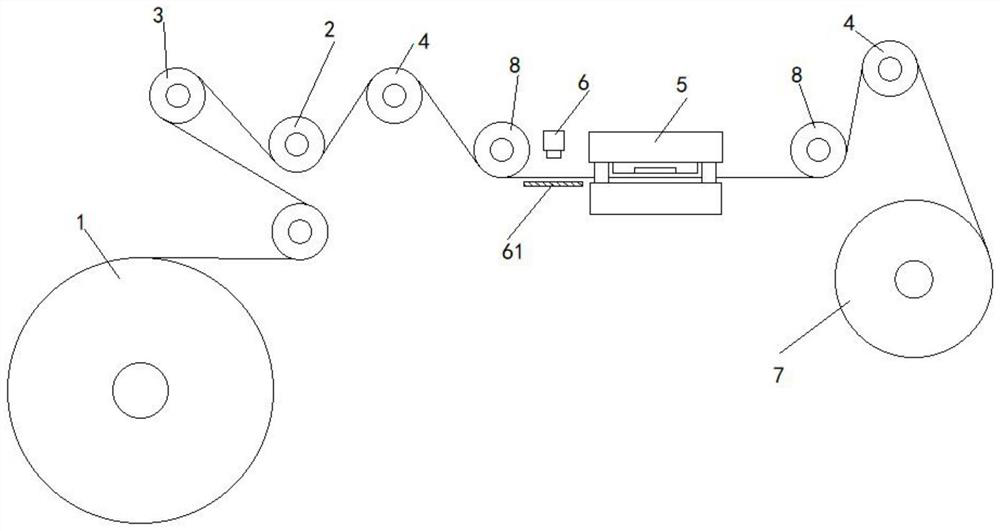 Automatic trademark die cutting machine based on artificial intelligence and control system thereof