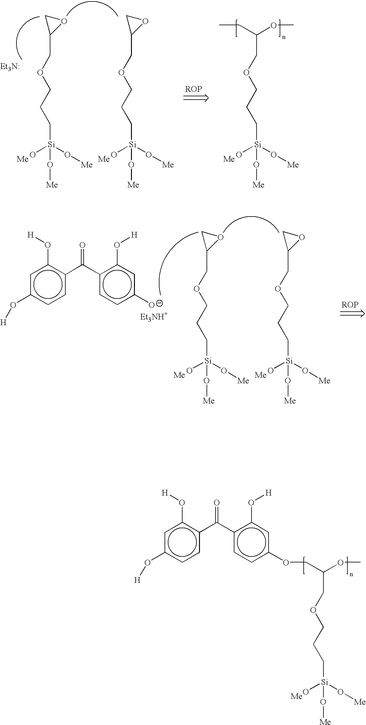 UV-absorbing coatings and methods of making the same