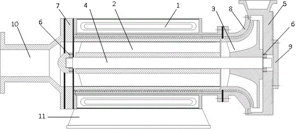 Shielding pump with inducting wheel