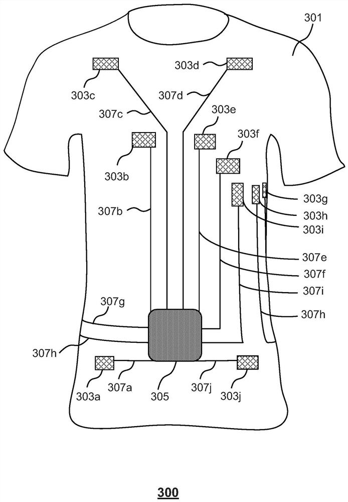 Wearable device and system for detecting user parameters