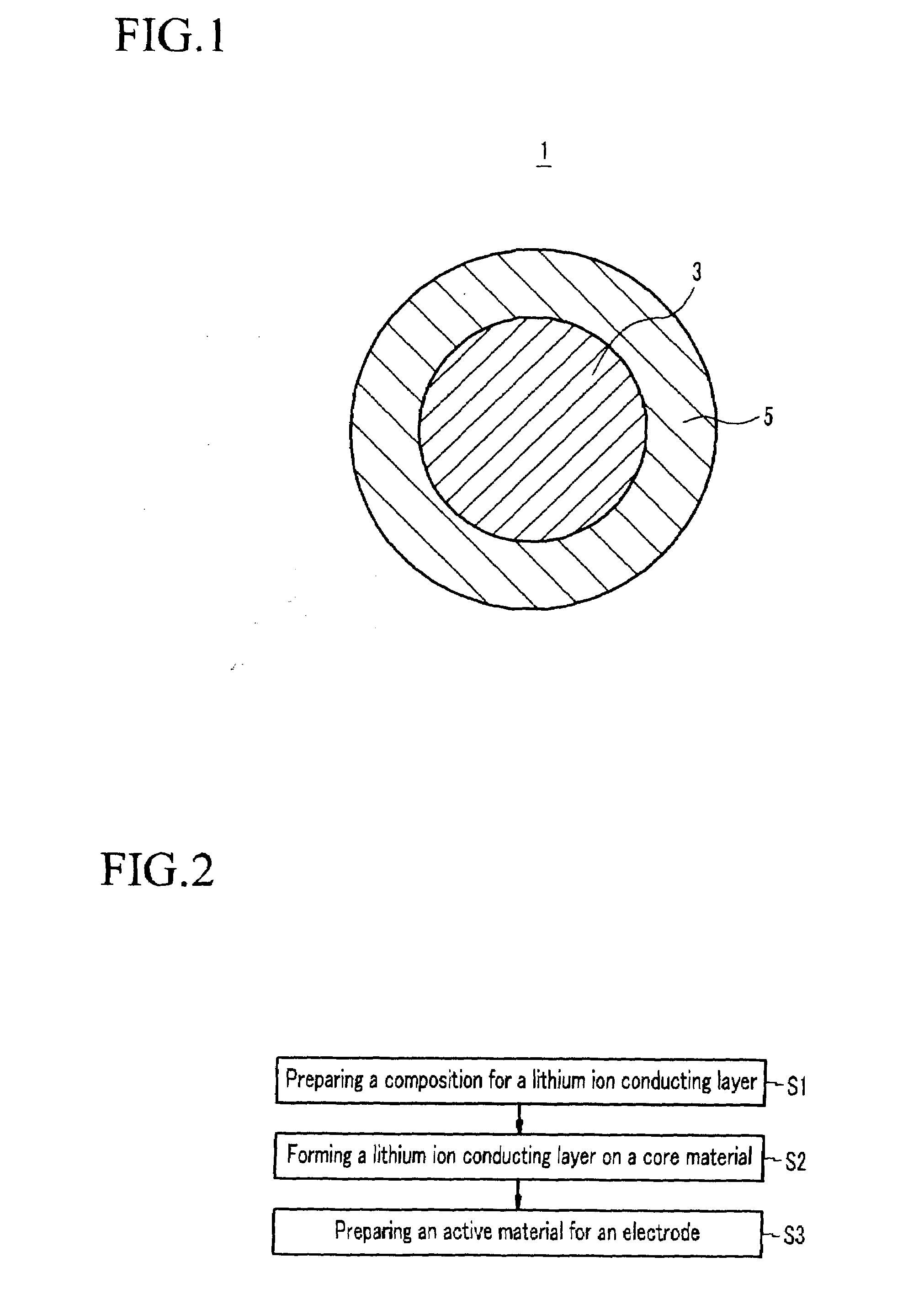 Active material for battery, and electrode and battery including same