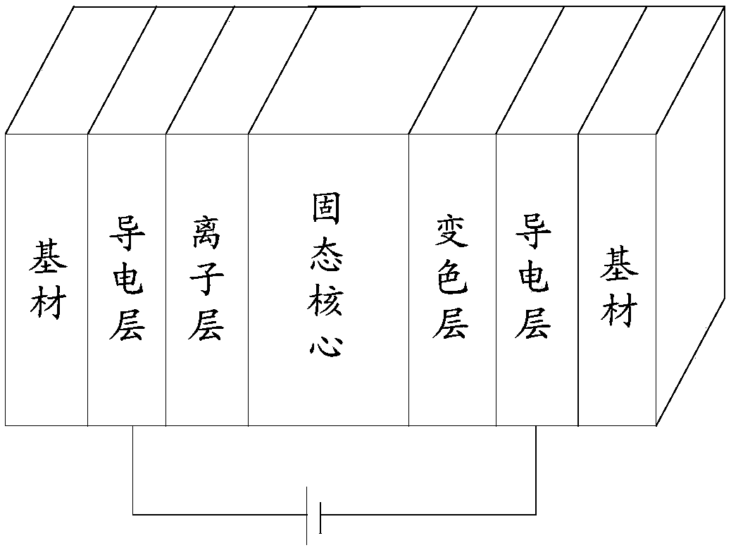 Information prompting method and mobile terminal