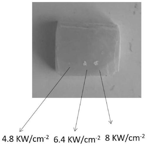 Light emission glass for laser lighting and preparation method of light emission glass