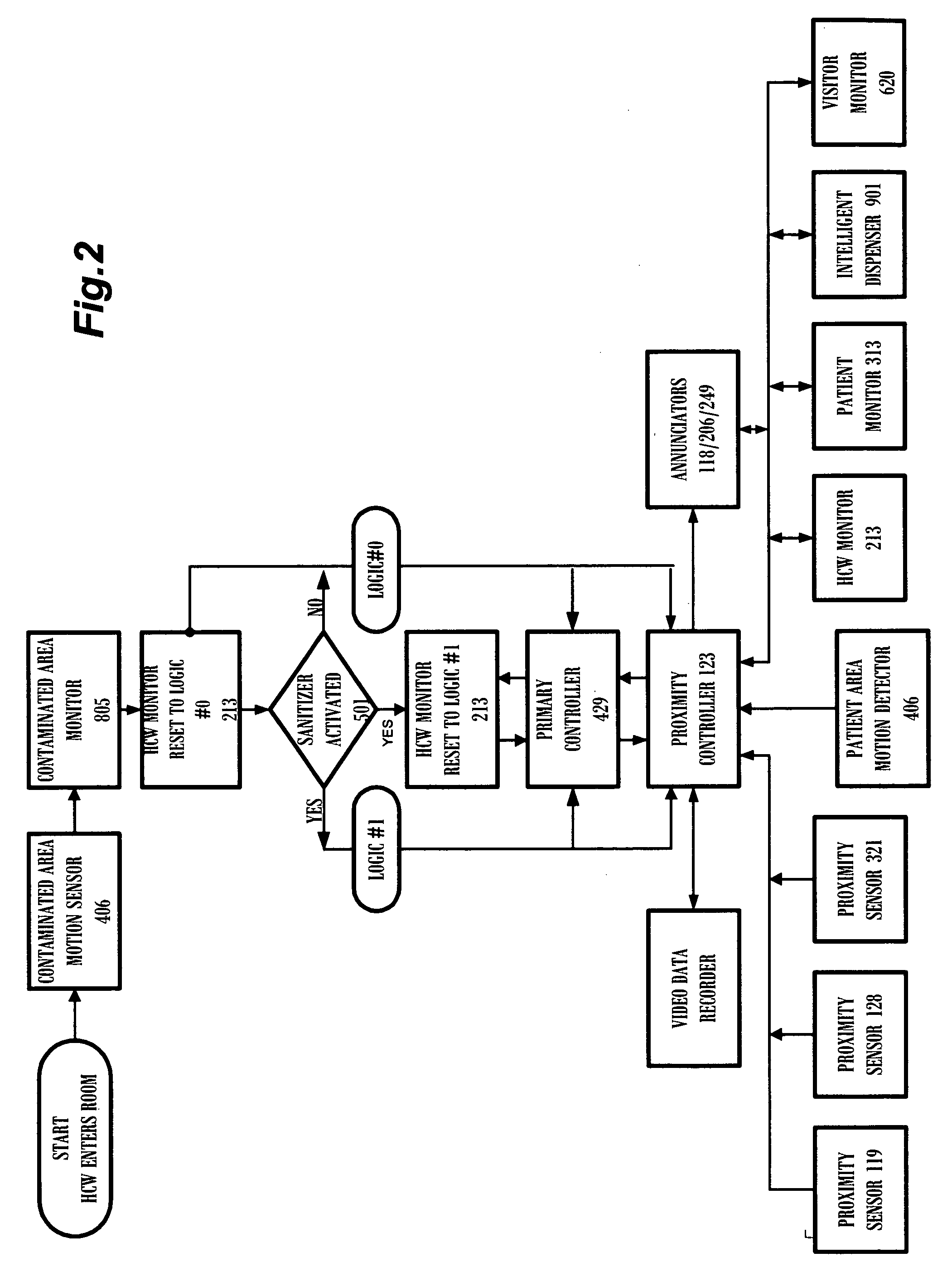 Systems and methods for monitoring health care workers and patients