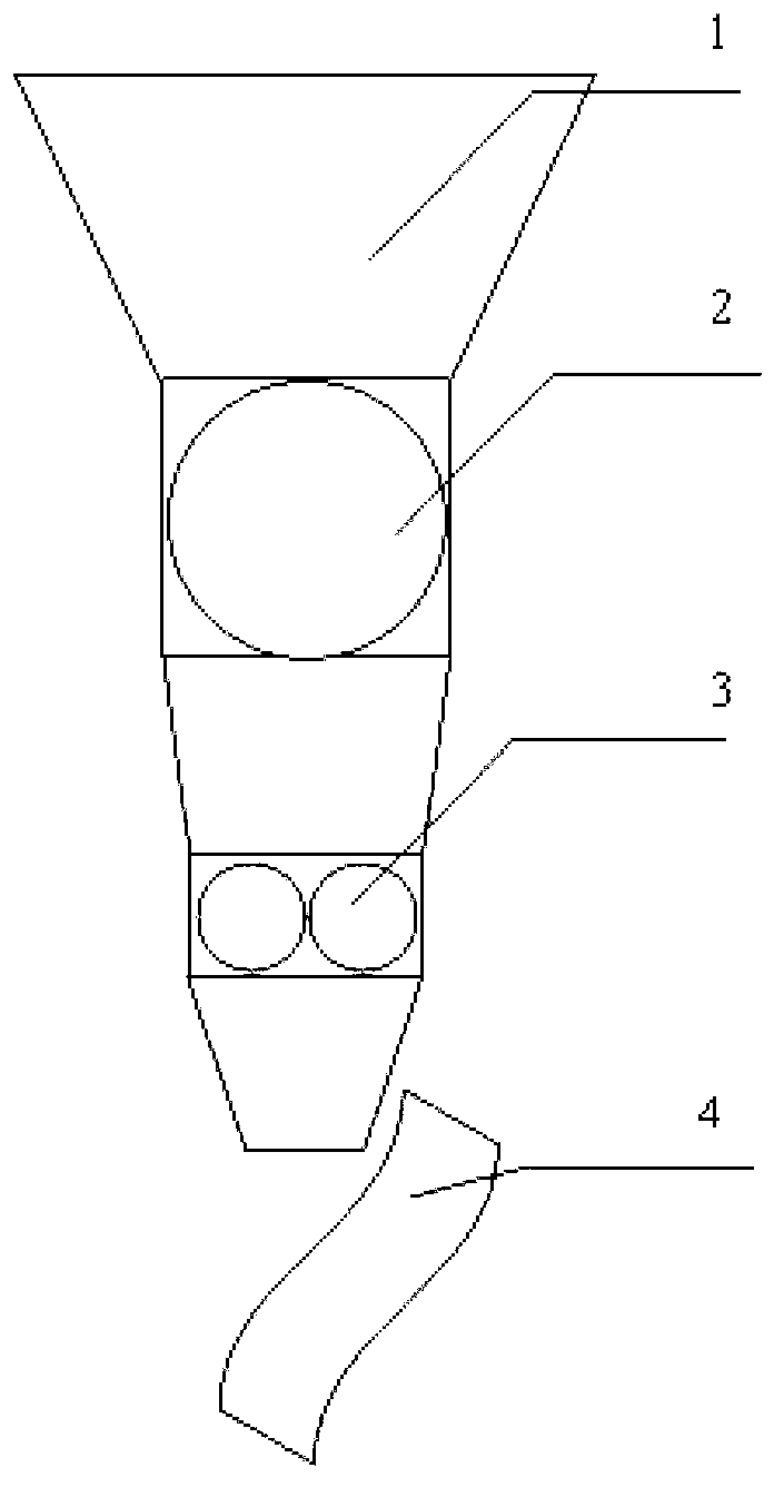 Direct utilization transformation method of converter sludge