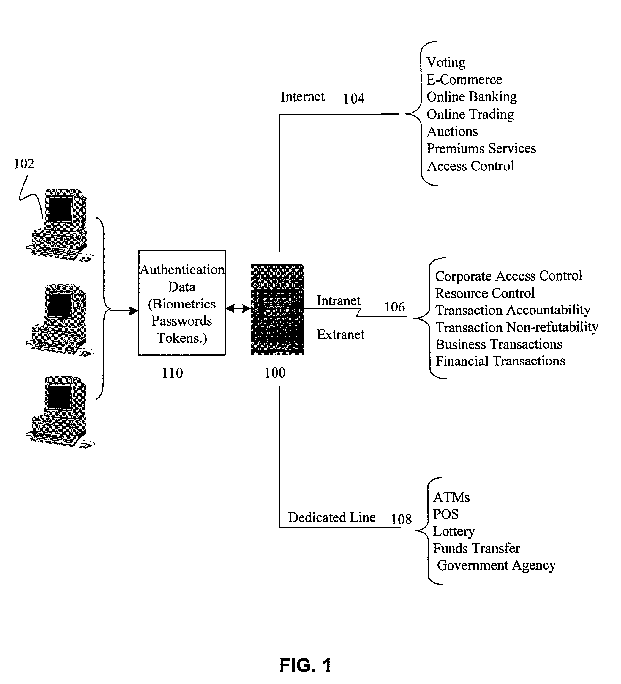 Method and apparatus for reducing on-line fraud using personal digital identification