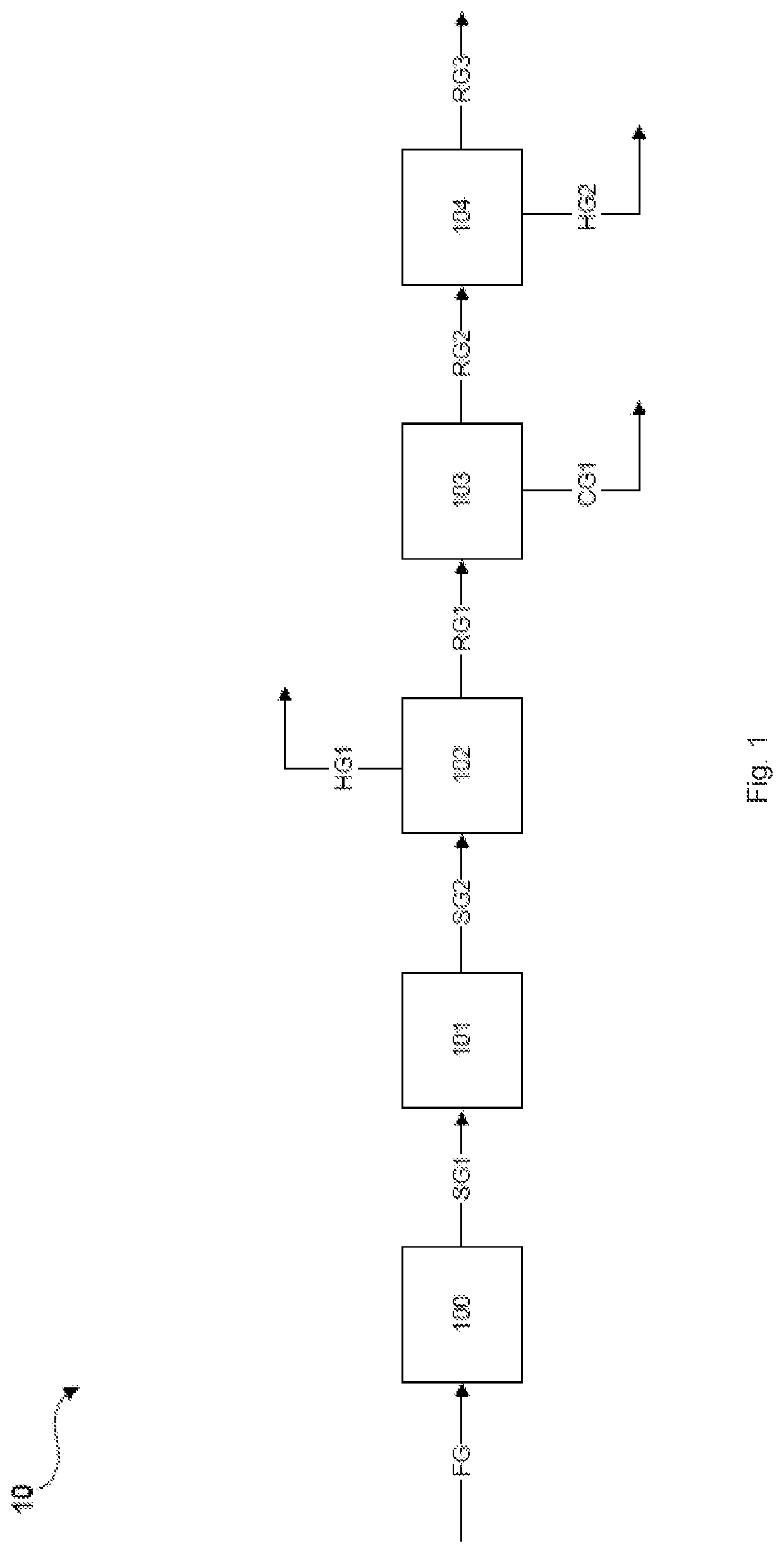 Process and plant for preparation of hydrogen and separation of carbon dioxide