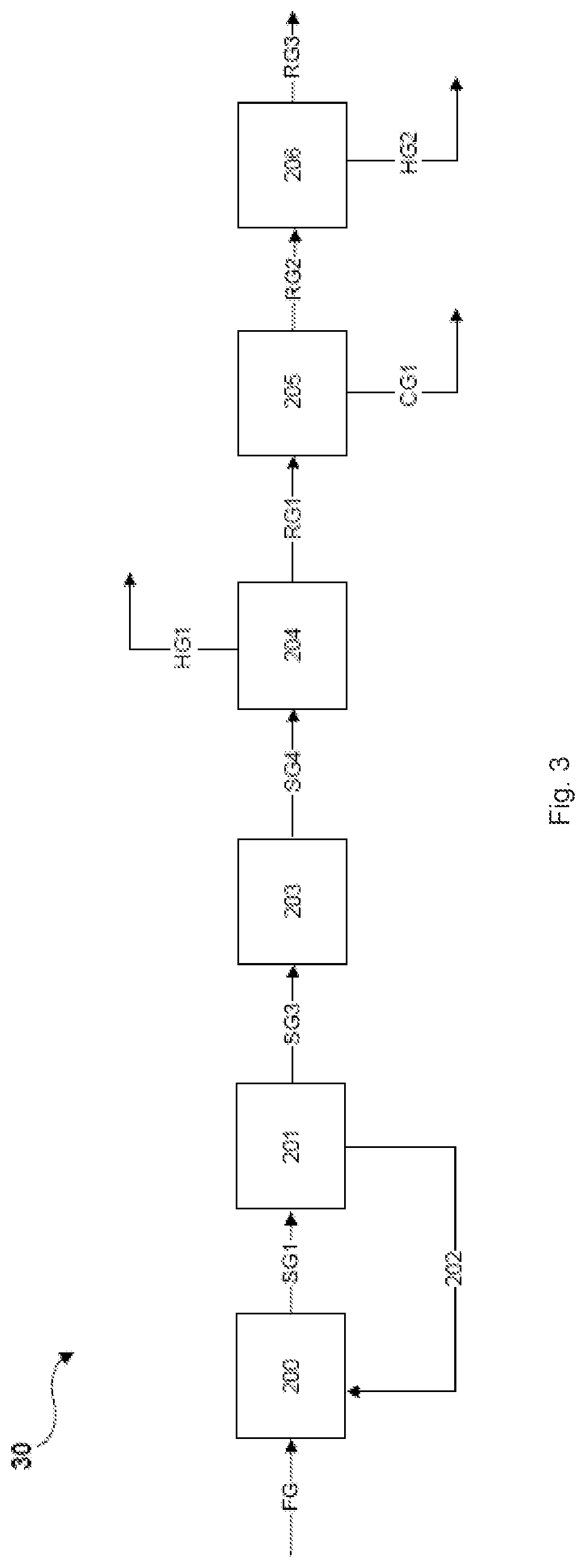 Process and plant for preparation of hydrogen and separation of carbon dioxide