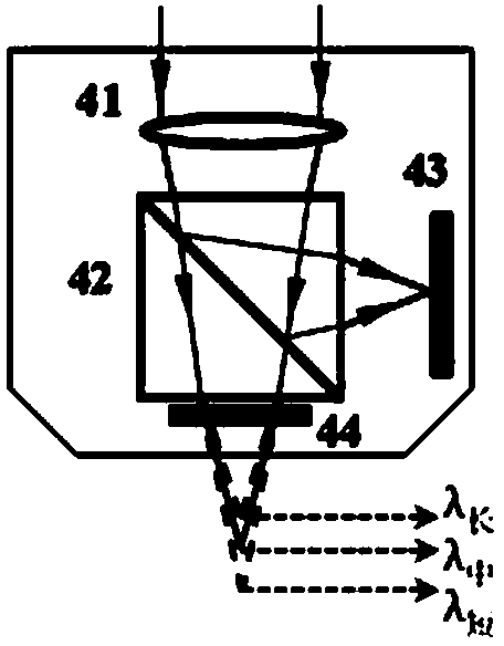 Snapshot-type full-field white light interference microscopic measurement method and device