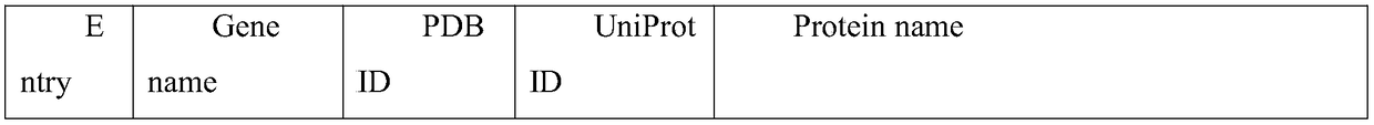 Screening method for inhibiting angiogenesis targets through celecoxib