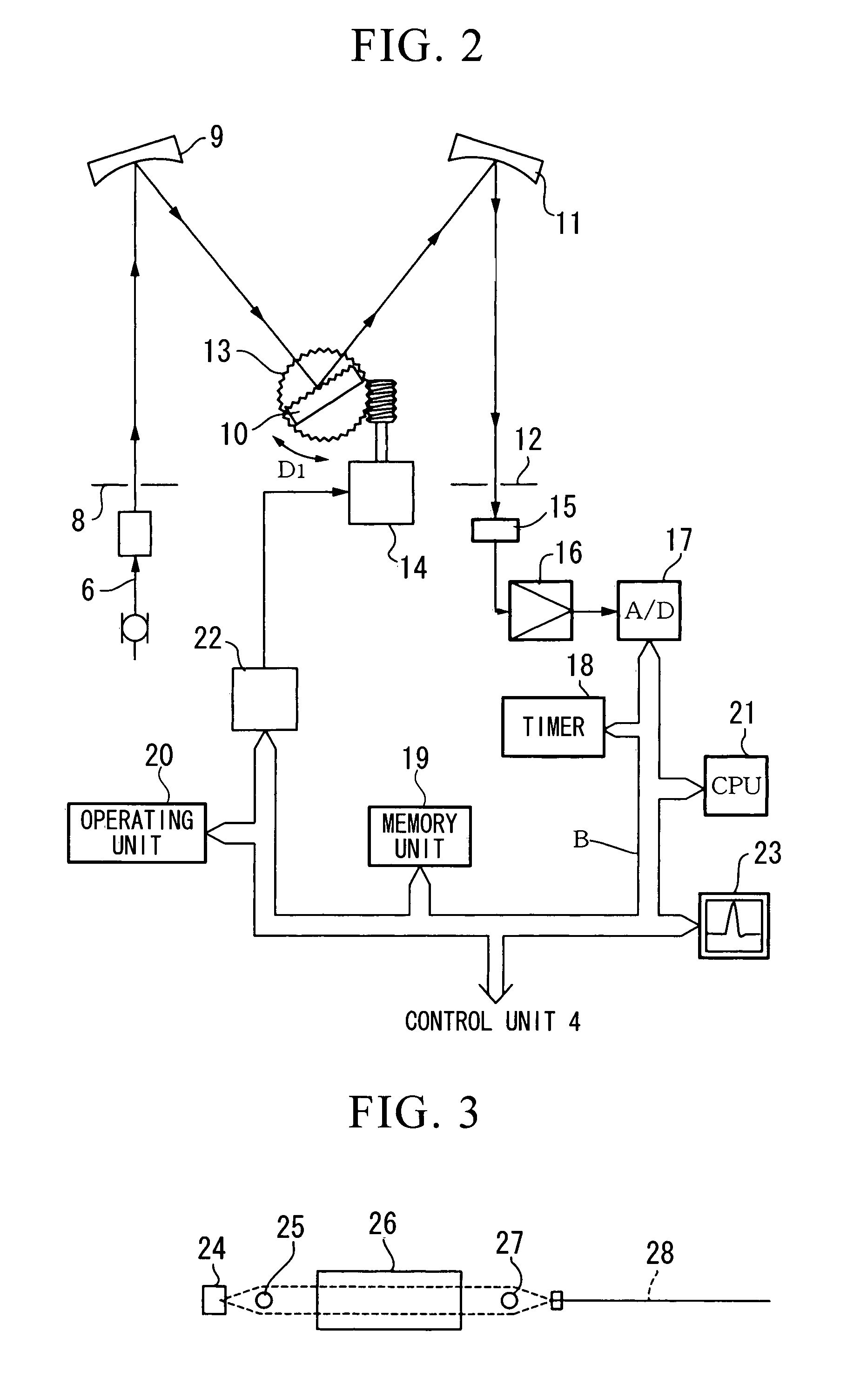 Wavelength calibration method and wavelength calibration apparatus