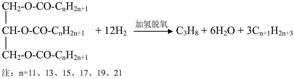 Method for using non-noble metal catalyst to catalyze decarboxylation of saturated fatty acid to prepare long-chain alkane