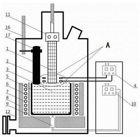 Method for preparing silicon band by direct forming and silicon wafer direct forming device