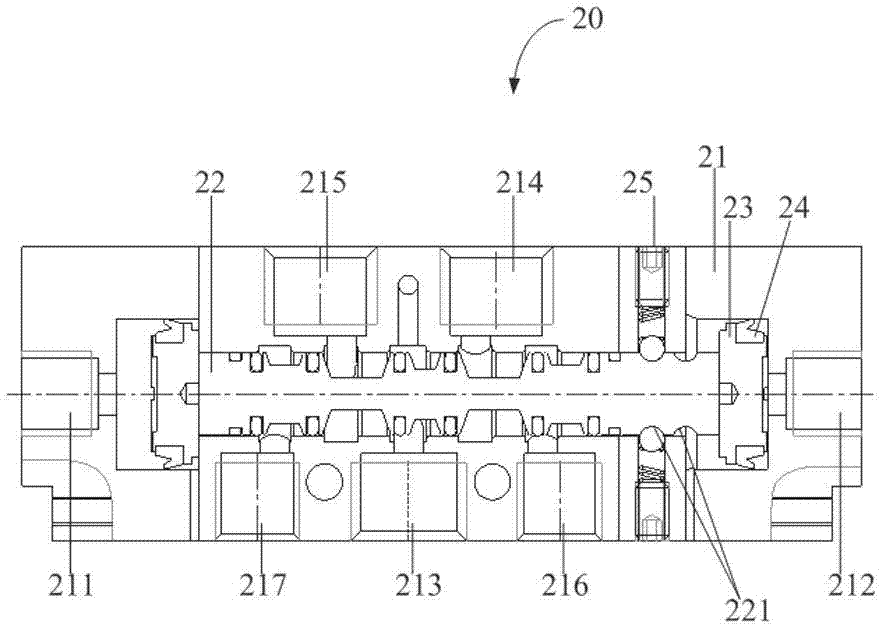 Integrated pneumatic shifting operation system