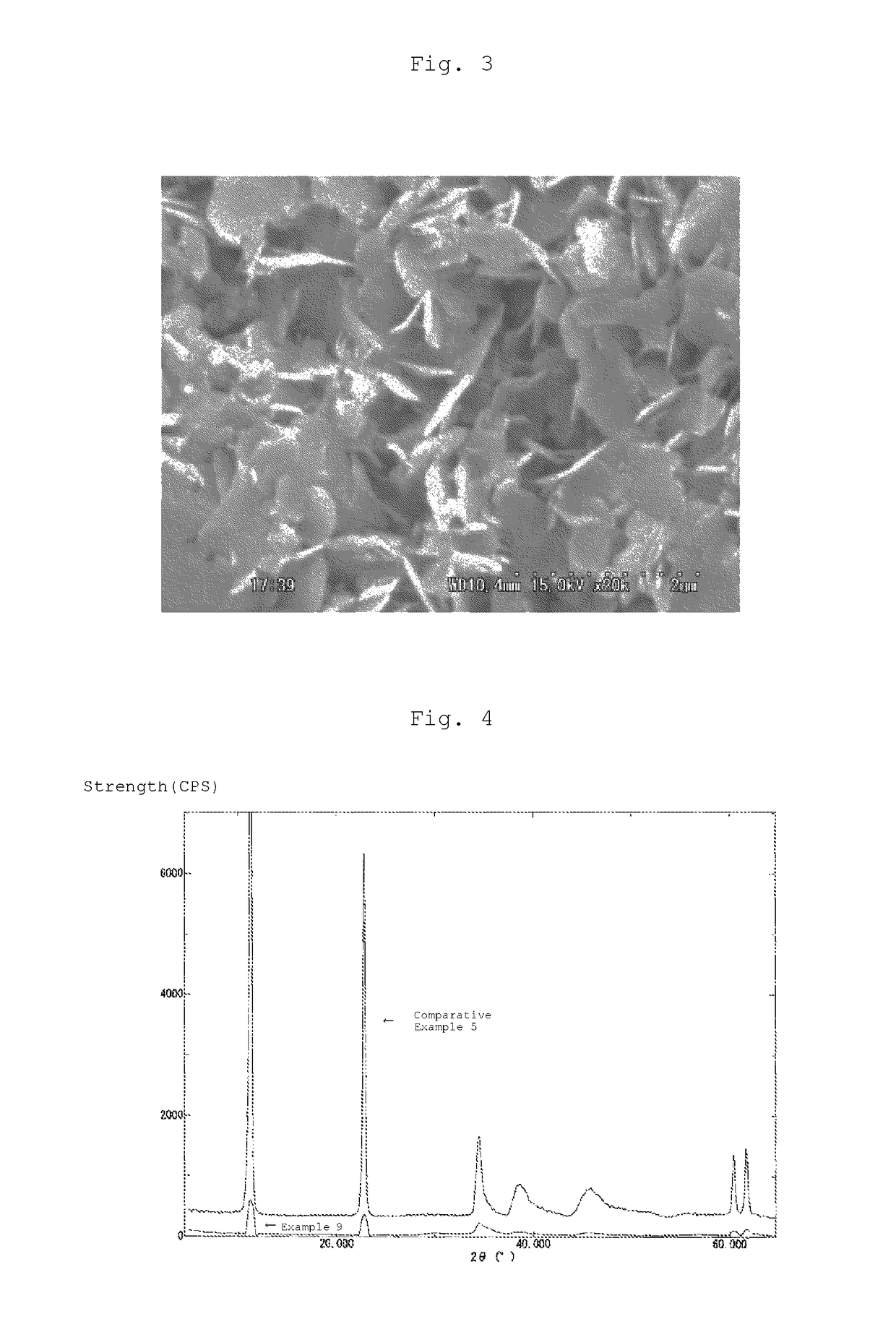 Magnetic hydrotalcite composite and production method thereof